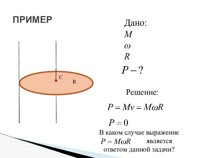 Теорема об изменении импульса. ПРИМЕР С R Дано: M ω R