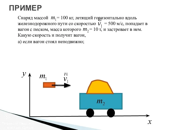 Снаряд массой = 100 кг, летящий горизонтально вдоль железнодорожного пути со