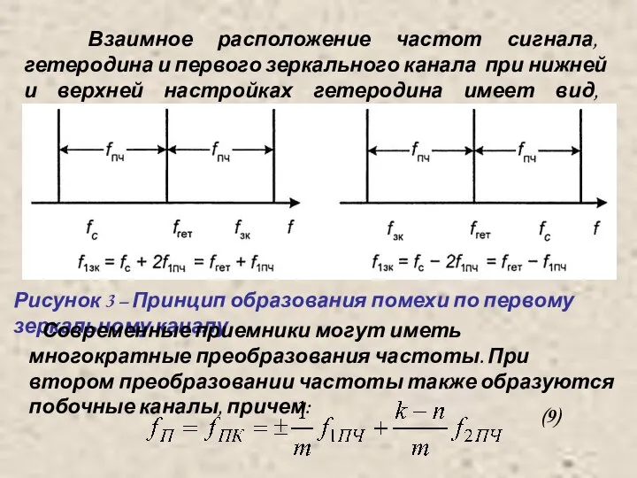 Взаимное расположение частот сигнала, гетеродина и первого зеркального канала при нижней