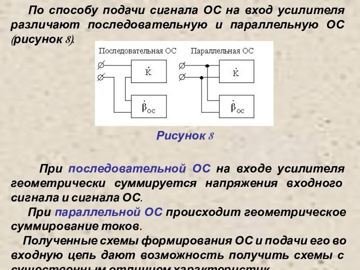 По способу подачи сигнала ОС на вход усилителя различают последовательную и