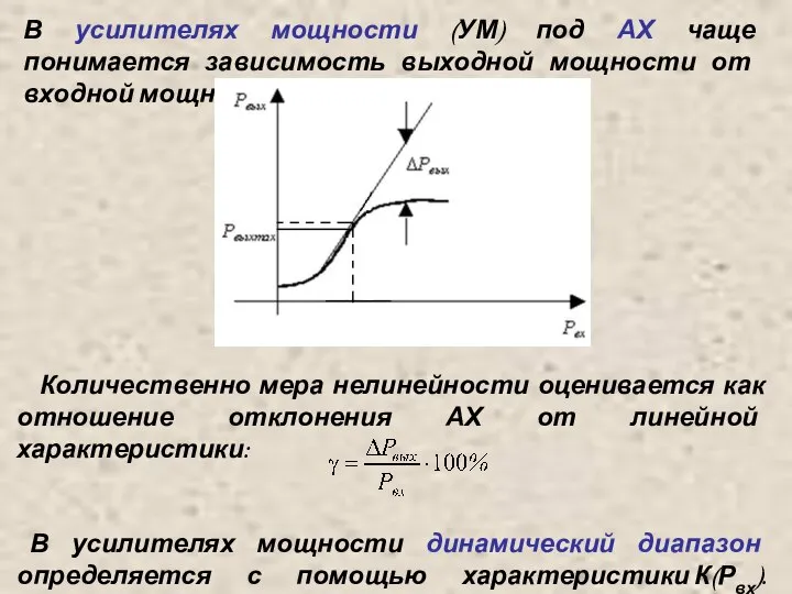 В усилителях мощности (УМ) под АХ чаще понимается зависимость выходной мощности