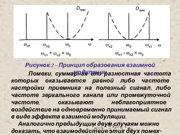 Помехи, суммарная или разностная частота которых оказывается равной либо частоте настройки