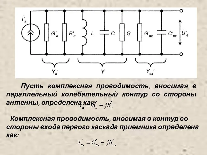 Пусть комплексная проводимость, вносимая в параллельный колебательный контур со стороны антенны,