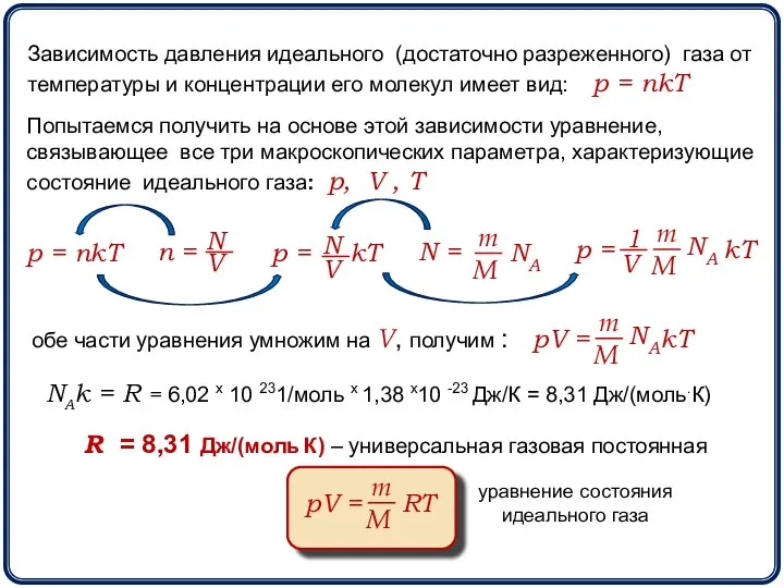 Зависимость давления идеального (достаточно разреженного) газа от температуры и концентрации его