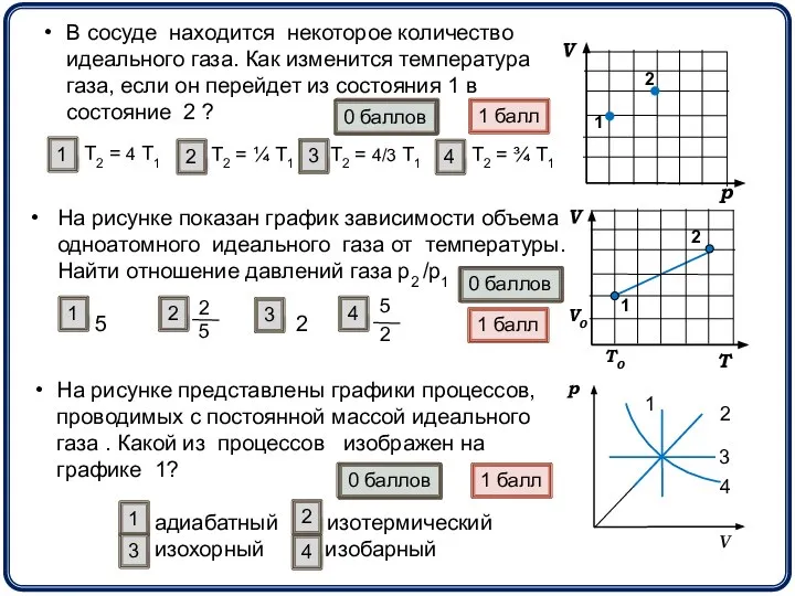 На рисунке показан график зависимости объема одноатомного идеального газа от температуры.