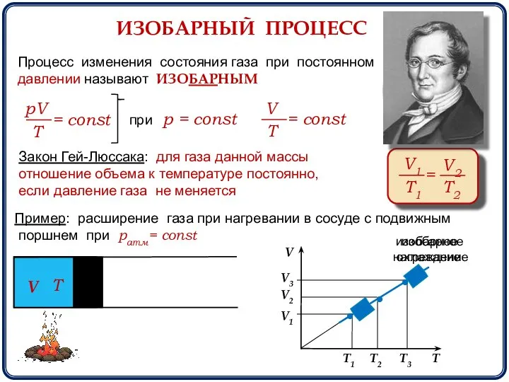 ИЗОБАРНЫЙ ПРОЦЕСС Процесс изменения состояния газа при постоянном давлении называют ИЗОБАРНЫМ