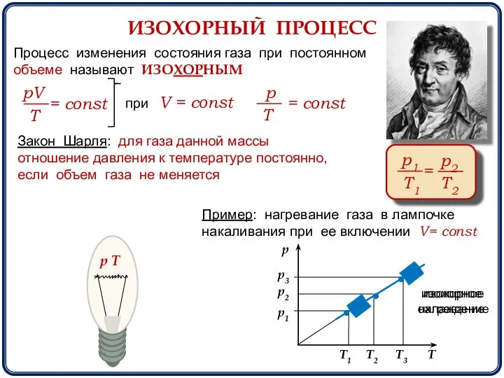 ИЗОХОРНЫЙ ПРОЦЕСС Процесс изменения состояния газа при постоянном объеме называют ИЗОХОРНЫМ