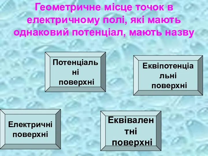 Геометричне місце точок в електричному полі, які мають однаковий потенціал, мають