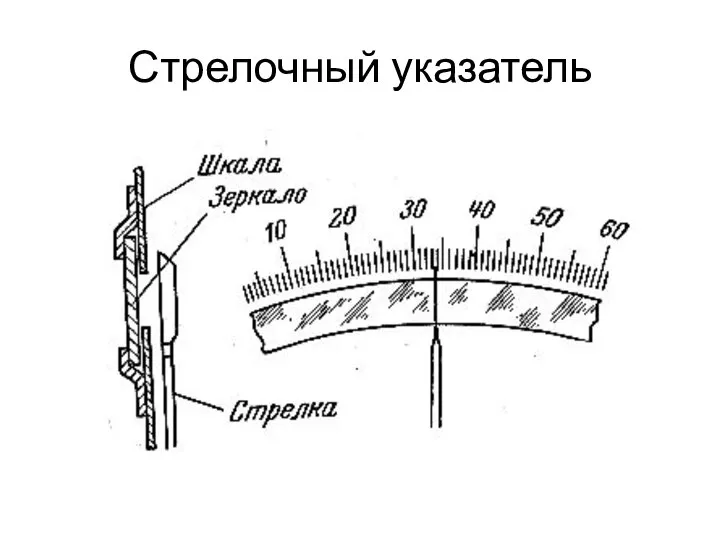 Стрелочный указатель