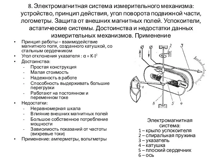 8. Электромагнитная система измерительного механизма: устройство, принцип действия, угол поворота подвижной