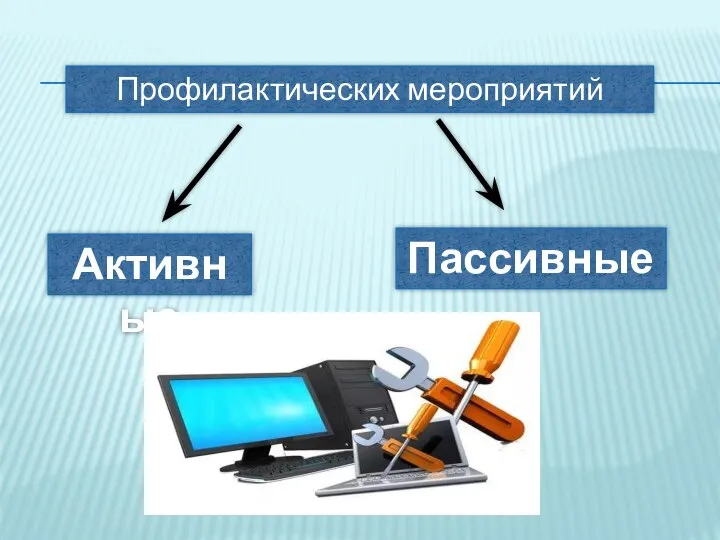 Профилактических мероприятий Активные Пассивные