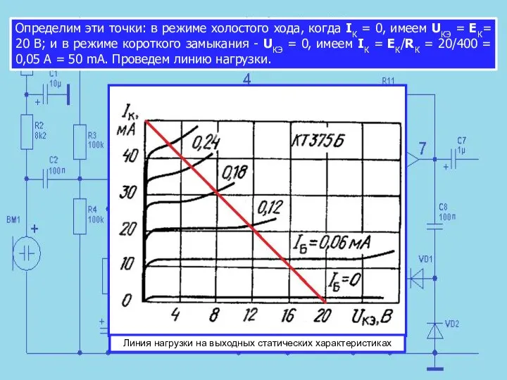 Определим эти точки: в режиме холостого хода, когда IК = 0,