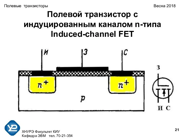 ХНУРЭ Факультет КИУ Кафедра ЭВМ тел. 70-21-354 Полевые транзисторы Весна 2018