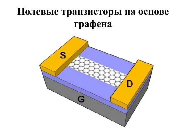 Полевые транзисторы на основе графена