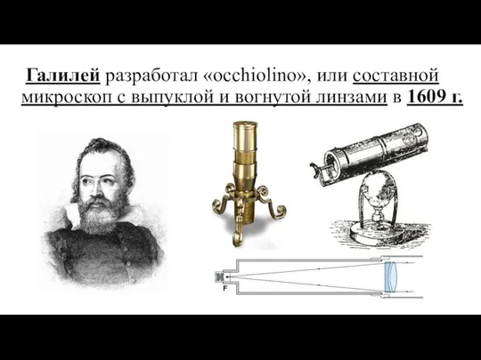 Галилей разработал «occhiolino», или составной микроскоп с выпуклой и вогнутой линзами в 1609 г.