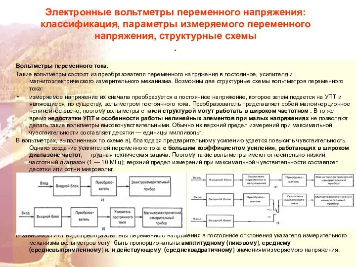 Электронные вольтметры переменного напряжения: классификация, параметры измеряемого переменного напряжения, структурные схемы