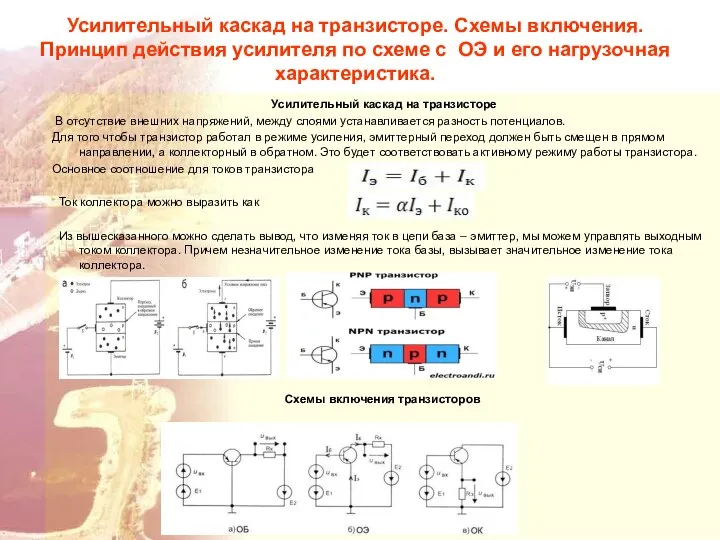 Усилительный каскад на транзисторе. Схемы включения. Принцип действия усилителя по схеме