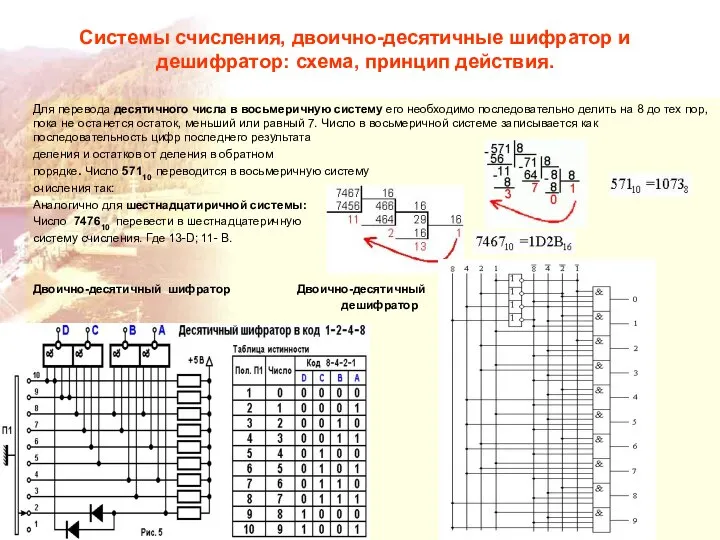 Системы счисления, двоично-десятичные шифратор и дешифратор: схема, принцип действия. Для перевода