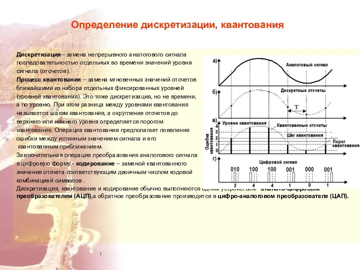 Определение дискретизации, квантования Дискретизация– замена непрерывного аналогового сигнала последовательностью отдельных во