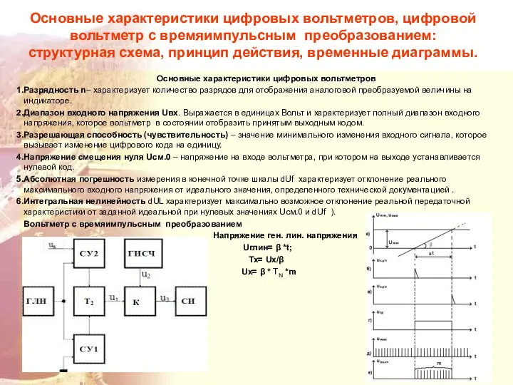 Основные характеристики цифровых вольтметров, цифровой вольтметр с времяимпульсным преобразованием: структурная схема,