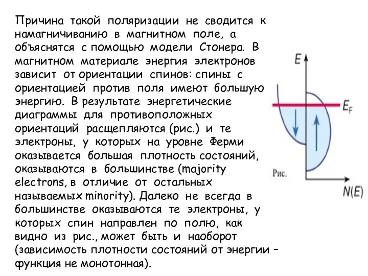 Причина такой поляризации не сводится к намагничиванию в магнитном поле, а