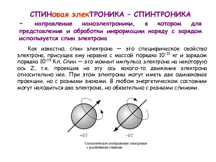 Как известно, спин электрона — это специфическое свойство электрона, присущее ему