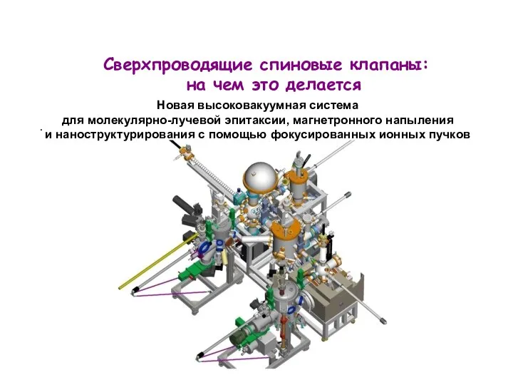 . Новая высоковакуумная система для молекулярно-лучевой эпитаксии, магнетронного напыления и наноструктурирования