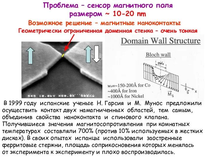 Проблема – сенсор магнитного поля размером ~ 10-20 nm Возможное решение