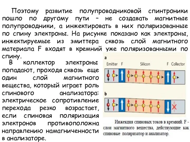 Поэтому развитие полупроводниковой спинтроники пошло по другому пути – не создавать