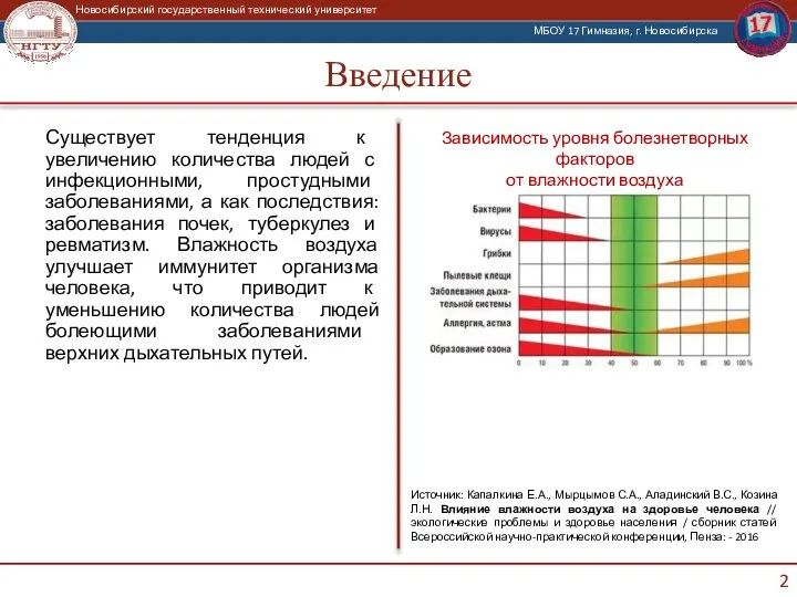 Введение Существует тенденция к увеличению количества людей с инфекционными, простудными заболеваниями,