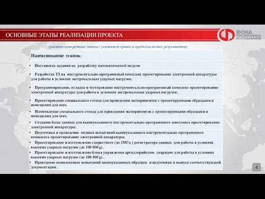 ОСНОВНЫЕ ЭТАПЫ РЕАЛИЗАЦИИ ПРОЕКТА 4 (указать конкретные этапы с указанием сроков и предполагаемых результатов)