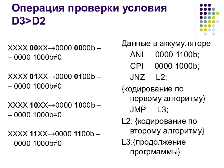 Операция проверки условия D3>D2 XXXX 00XX→0000 0000b – – 0000 1000b≠0