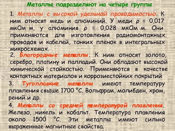 Металлы подразделяют на четыре группы 1. Металлы с высокой удельной проводимостью.