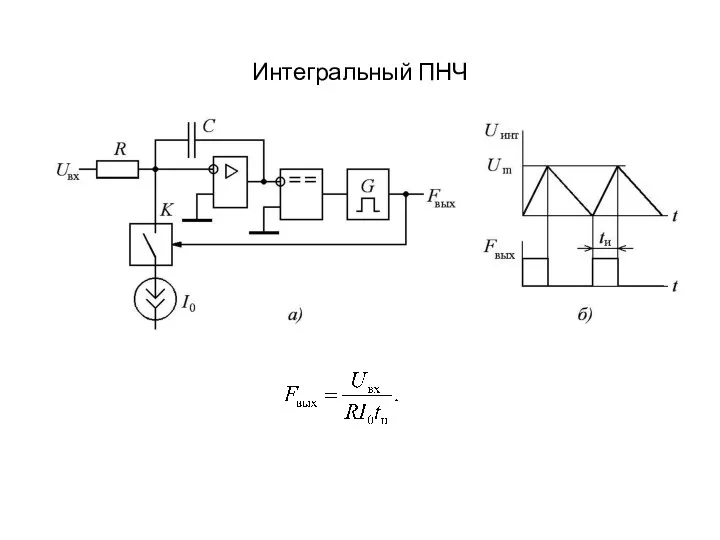 Интегральный ПНЧ