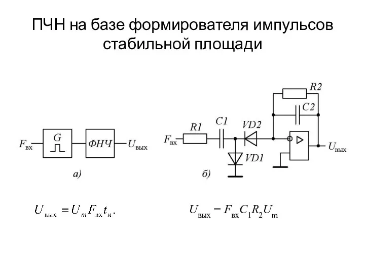 ПЧН на базе формирователя импульсов стабильной площади Uвых = FвхС1R2Um