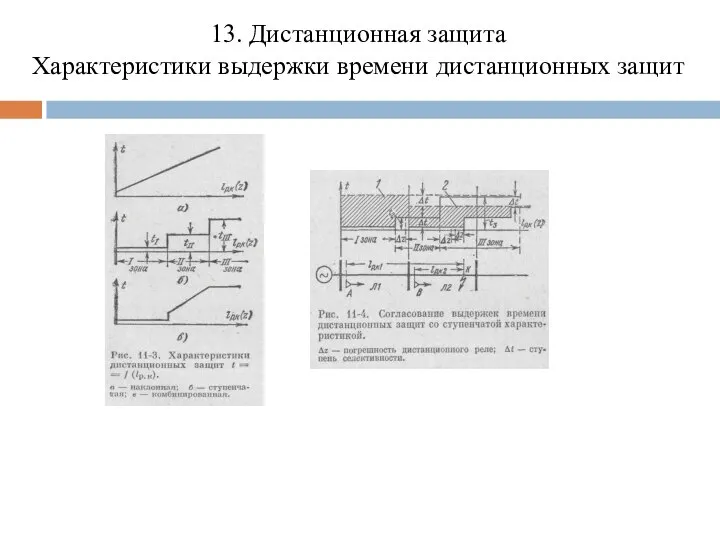 13. Дистанционная защита Характеристики выдержки времени дистанционных защит