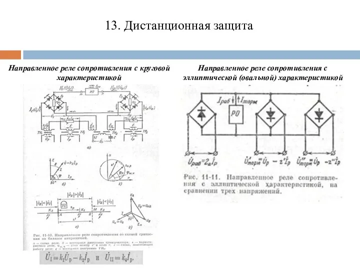 13. Дистанционная защита Направленное реле сопротивления с круговой характеристикой Направленное реле сопротивления с эллиптической (овальной) характеристикой