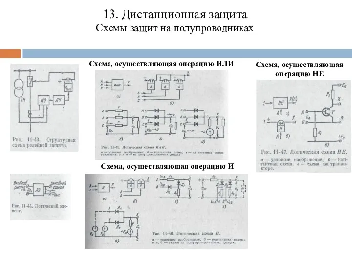 13. Дистанционная защита Схемы защит на полупроводниках Схема, осуществляющая операцию ИЛИ