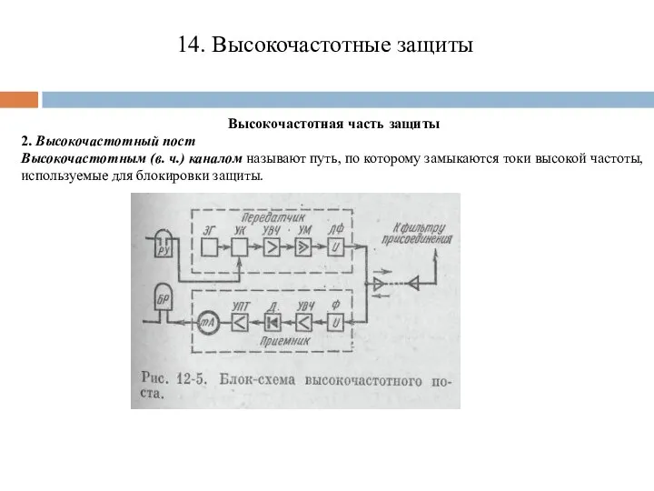 14. Высокочастотные защиты Высокочастотная часть защиты 2. Высокочастотный пост Высокочастотным (в.