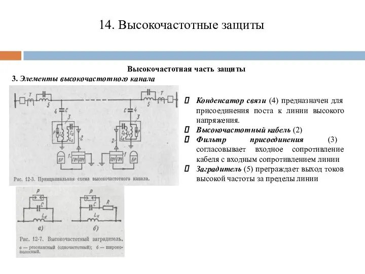 14. Высокочастотные защиты Высокочастотная часть защиты 3. Элементы высокочастотного канала Конденсатор