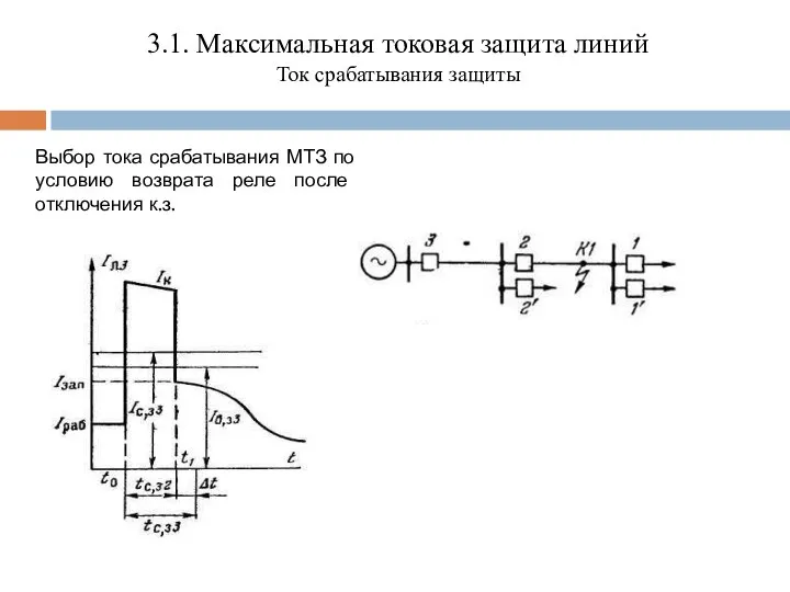 3.1. Максимальная токовая защита линий Ток срабатывания защиты Выбор тока срабатывания