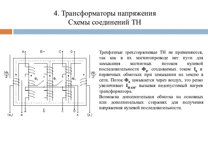 4. Трансформаторы напряжения Схемы соединений ТН Трехфазные трехстержневые ТН не применяются,