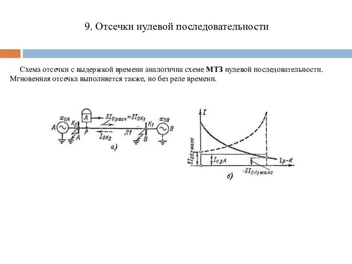 9. Отсечки нулевой последовательности Схема отсечки с выдержкой времени аналогична схеме