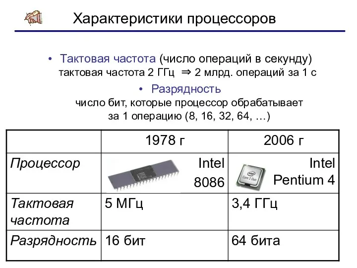 Характеристики процессоров Тактовая частота (число операций в секунду) тактовая частота 2