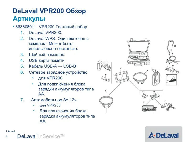 DeLaval VPR200 Обзор 86380801 – VPR200 Тестовый набор. DeLaval VPR200. DeLaval