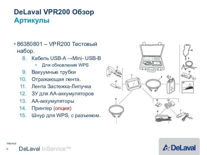 DeLaval VPR200 Обзор 86380801 – VPR200 Тестовый набор. Кабель USB-A →Mini-