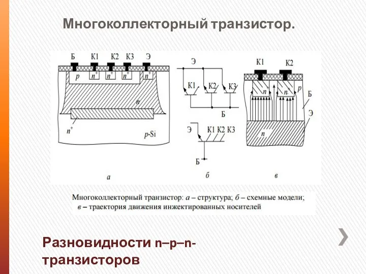 Разновидности n–p–n-транзисторов Многоколлекторный транзистор.