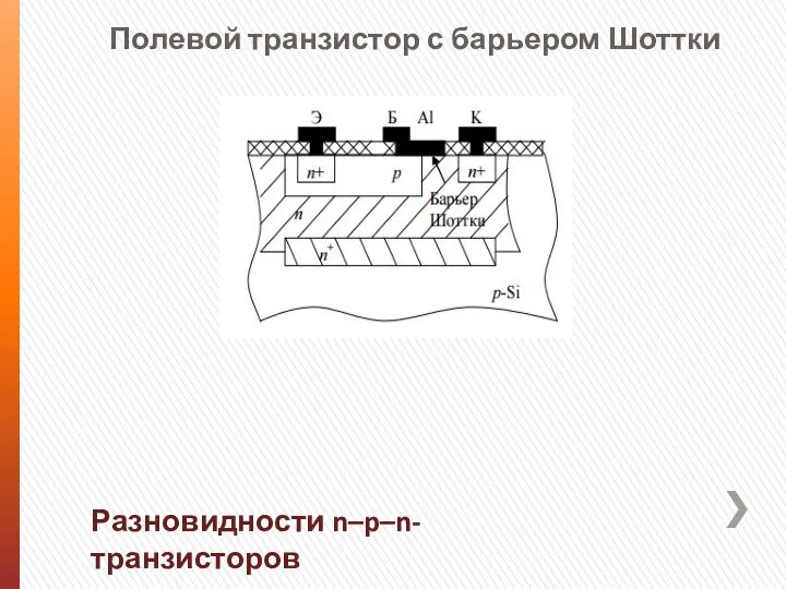 Полевой транзистор с барьером Шоттки Разновидности n–p–n-транзисторов