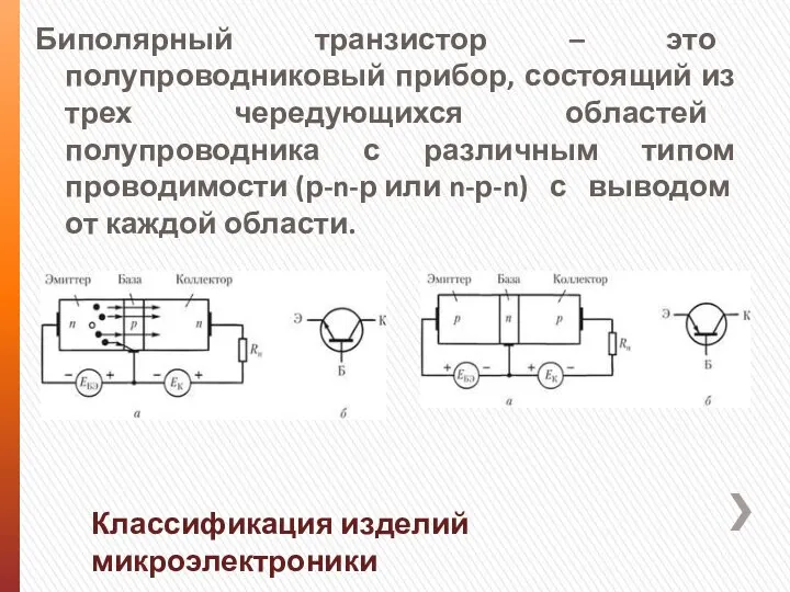 Биполярный транзистор – это полупроводниковый прибор, состоящий из трех чередующихся областей