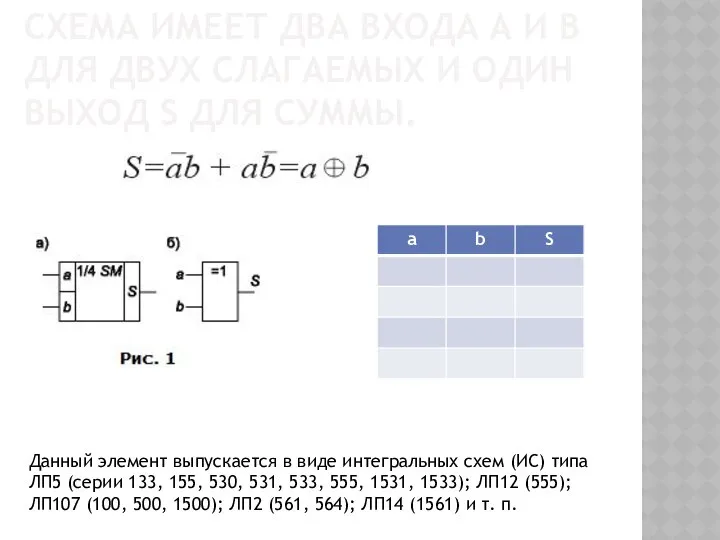 СХЕМА ИМЕЕТ ДВА ВХОДА А И B ДЛЯ ДВУХ СЛАГАЕМЫХ И